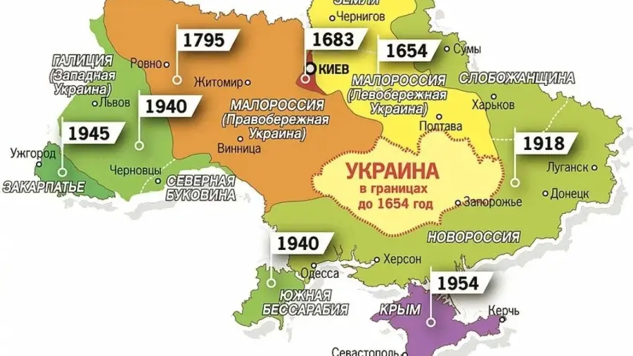 Levédia krónikása: Ukrajna az ott élő nemzetiségeinek gonosz, gyilkos mostohaanyja