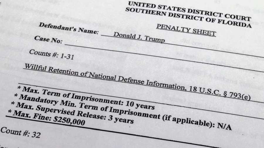 A Trump elleni újabb vádemelés bizonyítja, a demokraták nem akarnak tisztességes választást 2024-ben