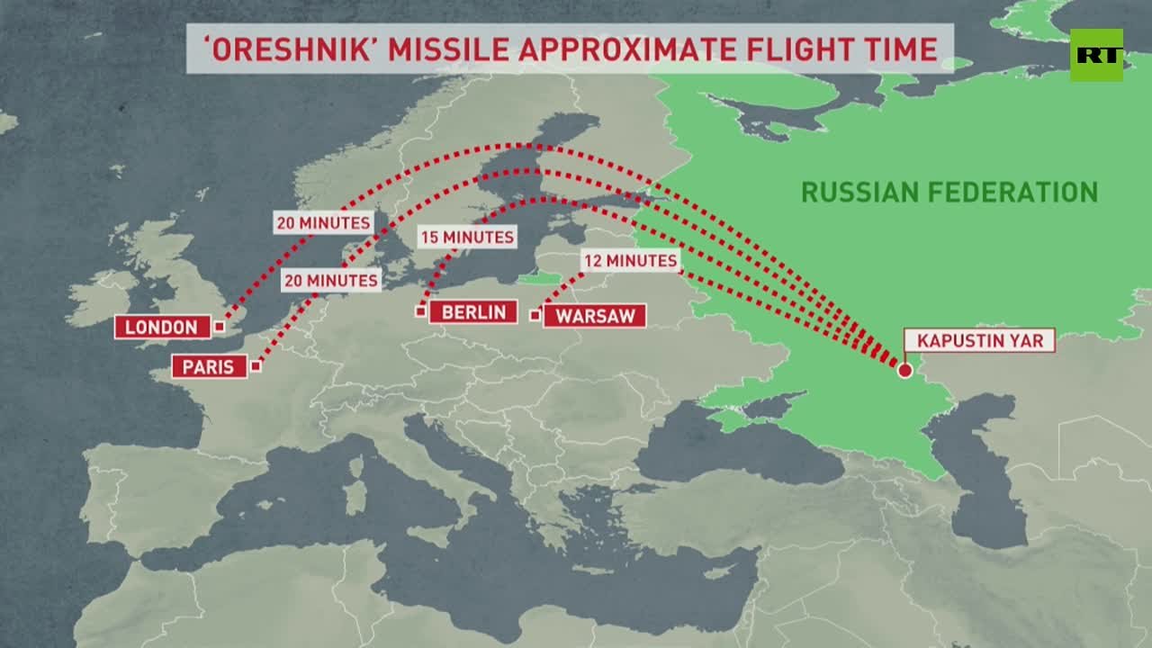 Az orosz Oresnyik rakéta Európa célzott nagyvárosait elérő ideje / Grafika: Russia Today